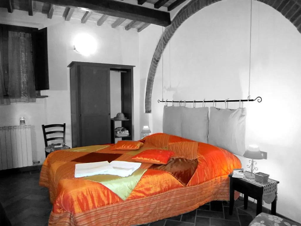 B&B Le Logge Di Sopra Asciano